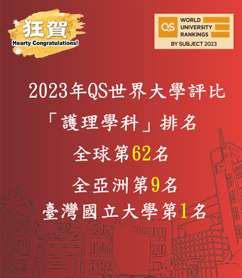 本校2023年QS護理學科排名