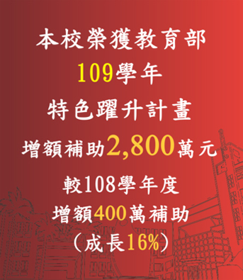 賀！本校榮獲【109年教育部補助】特色躍升計畫2,800萬元